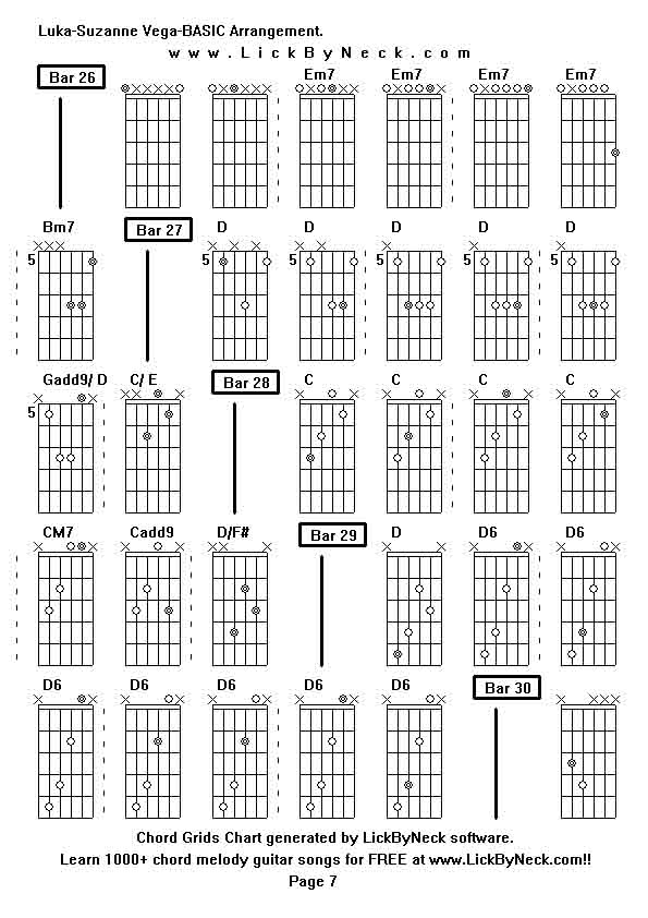 Chord Grids Chart of chord melody fingerstyle guitar song-Luka-Suzanne Vega-BASIC Arrangement,generated by LickByNeck software.